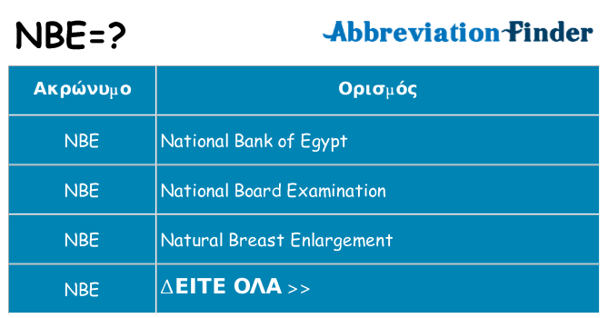 Τι σημαίνει nbe ηρεμήσει