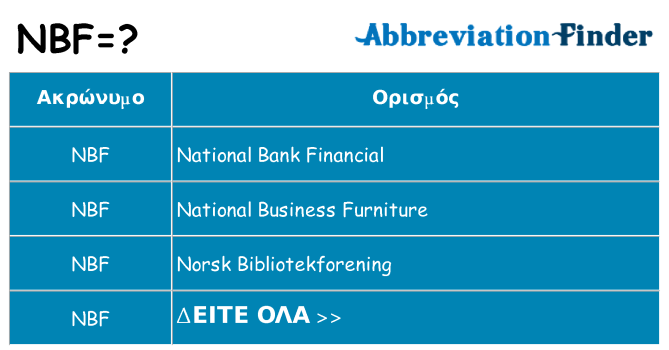 Τι σημαίνει nbf ηρεμήσει