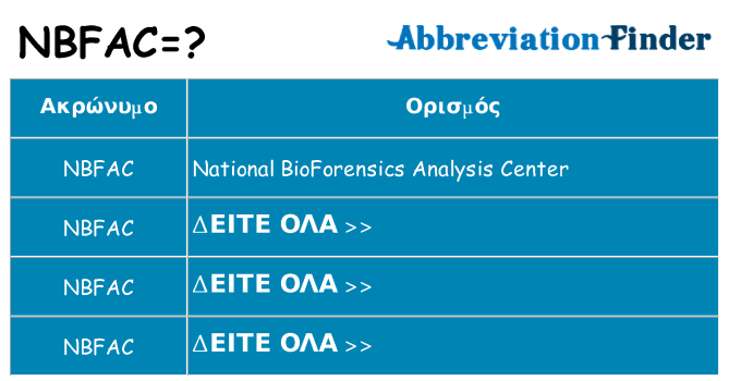 Τι σημαίνει nbfac ηρεμήσει