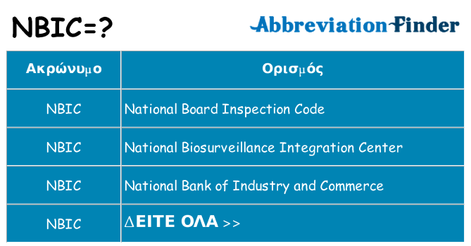 Τι σημαίνει nbic ηρεμήσει
