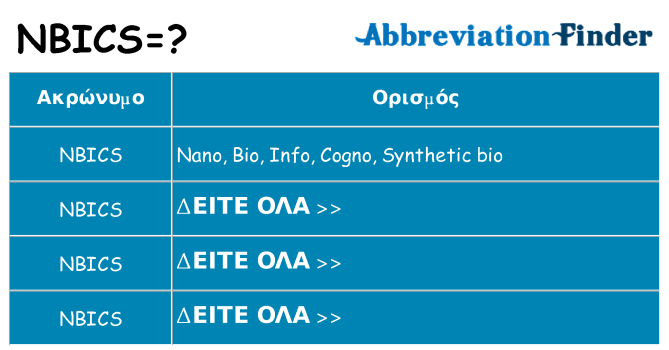 Τι σημαίνει nbics ηρεμήσει