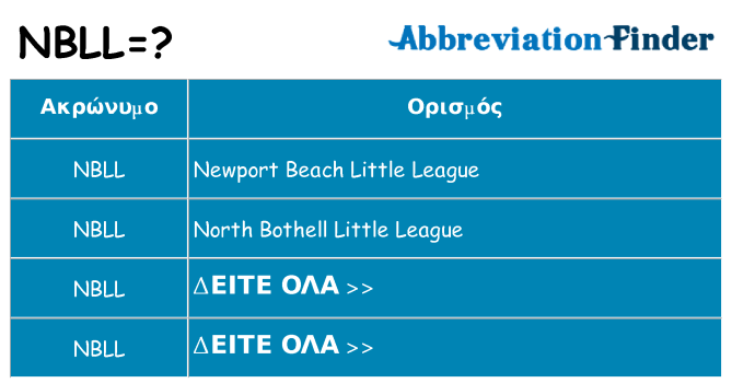 Τι σημαίνει nbll ηρεμήσει