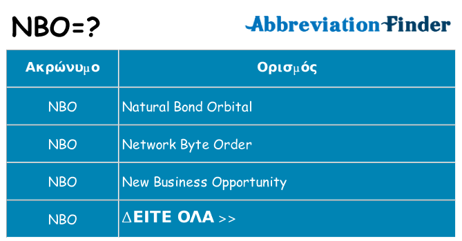 Τι σημαίνει nbo ηρεμήσει