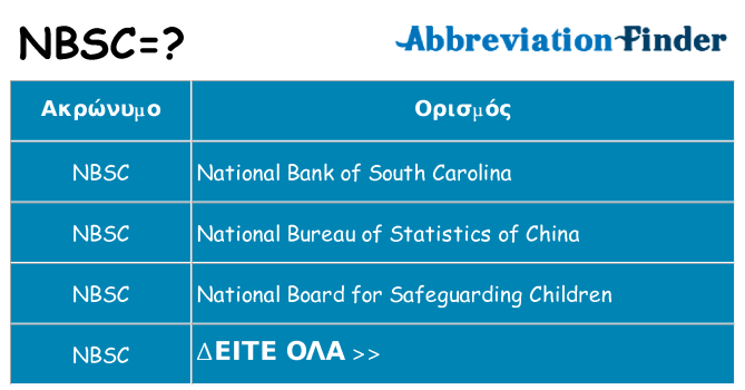 Τι σημαίνει nbsc ηρεμήσει