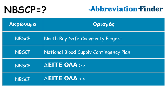 Τι σημαίνει nbscp ηρεμήσει