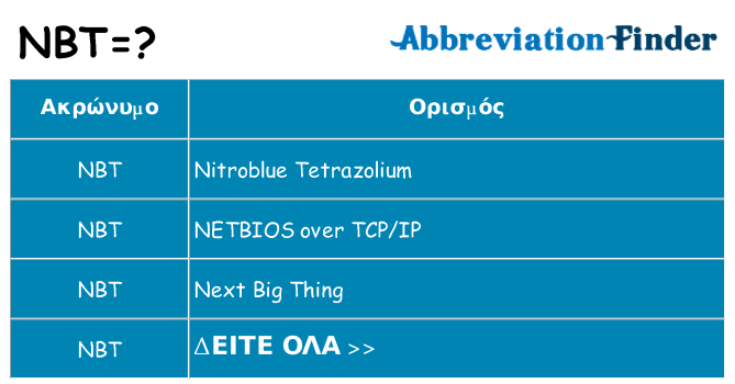 Τι σημαίνει nbt ηρεμήσει