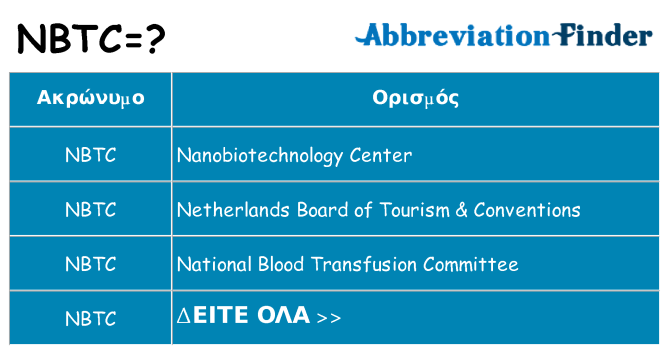 Τι σημαίνει nbtc ηρεμήσει