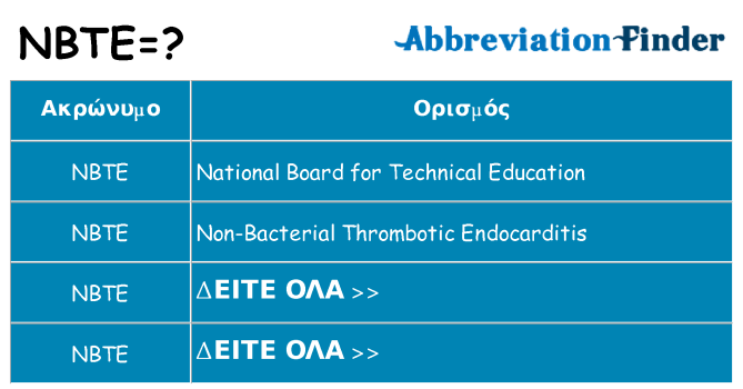 Τι σημαίνει nbte ηρεμήσει