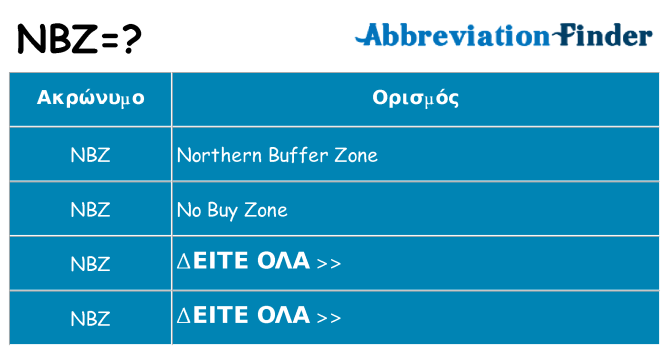 Τι σημαίνει nbz ηρεμήσει
