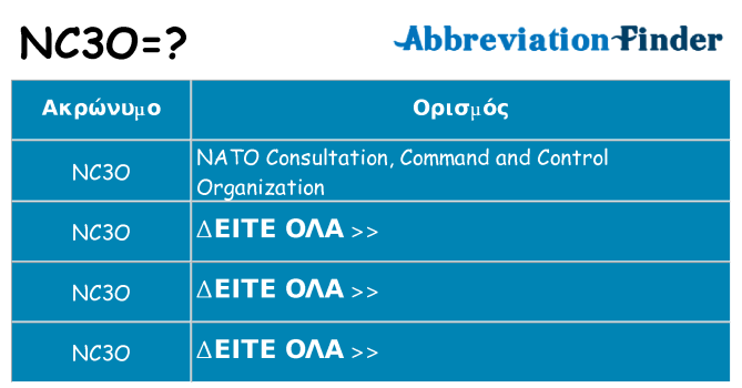 Τι σημαίνει nc3o ηρεμήσει