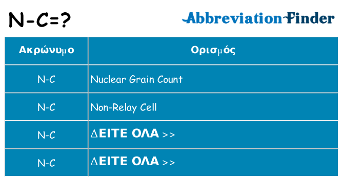 Τι σημαίνει n-c ηρεμήσει