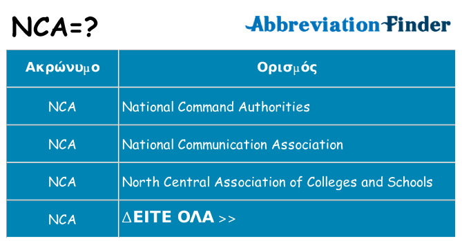 Τι σημαίνει nca ηρεμήσει