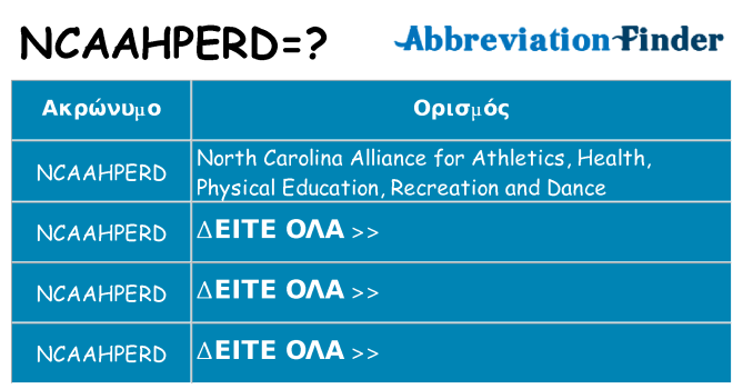 Τι σημαίνει ncaahperd ηρεμήσει