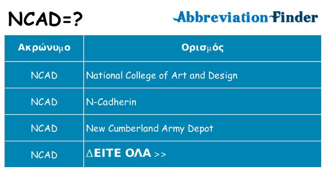 Τι σημαίνει ncad ηρεμήσει