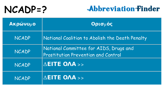 Τι σημαίνει ncadp ηρεμήσει