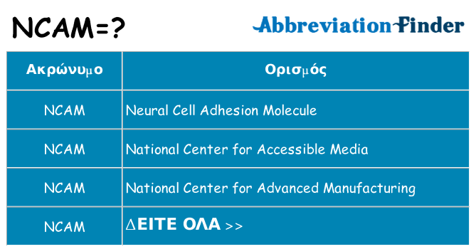 Τι σημαίνει ncam ηρεμήσει
