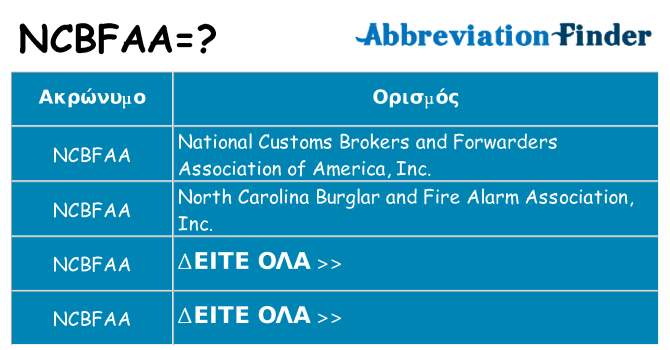 Τι σημαίνει ncbfaa ηρεμήσει