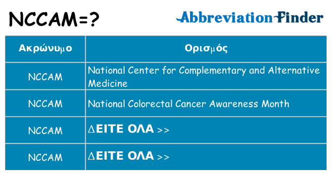 Τι σημαίνει nccam ηρεμήσει
