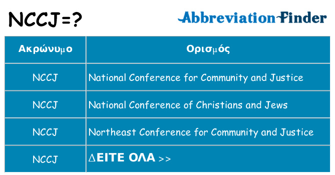 Τι σημαίνει nccj ηρεμήσει