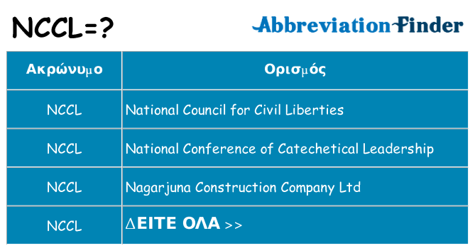 Τι σημαίνει nccl ηρεμήσει
