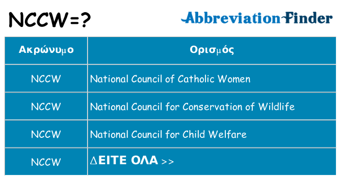 Τι σημαίνει nccw ηρεμήσει