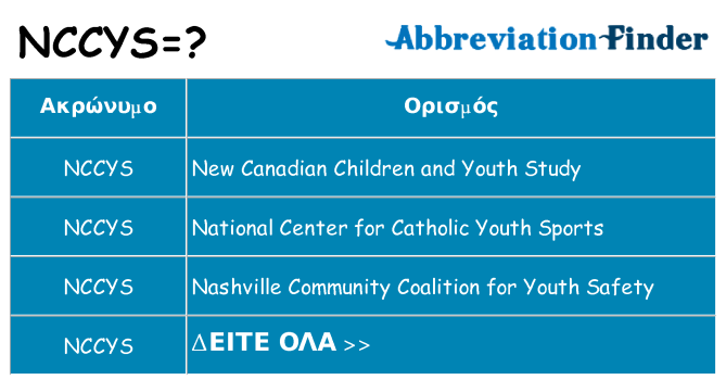 Τι σημαίνει nccys ηρεμήσει