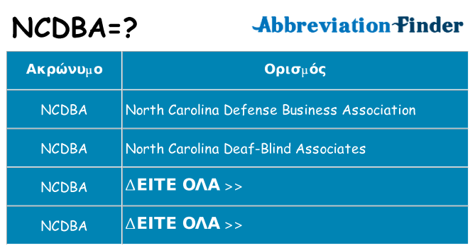 Τι σημαίνει ncdba ηρεμήσει