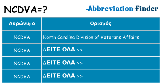 Τι σημαίνει ncdva ηρεμήσει