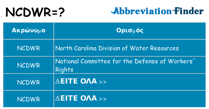 Τι σημαίνει ncdwr ηρεμήσει