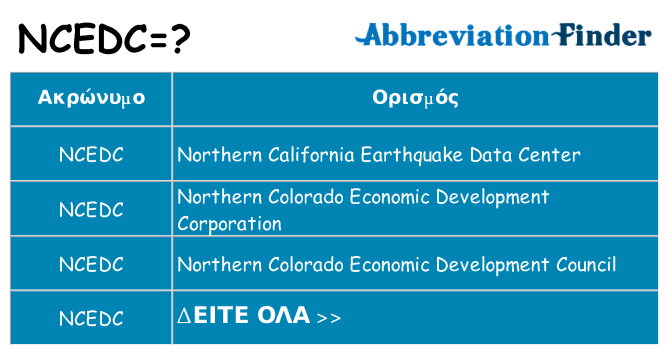 Τι σημαίνει ncedc ηρεμήσει