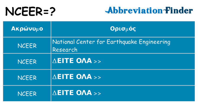 Τι σημαίνει nceer ηρεμήσει