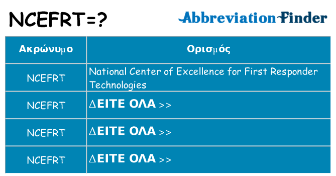 Τι σημαίνει ncefrt ηρεμήσει