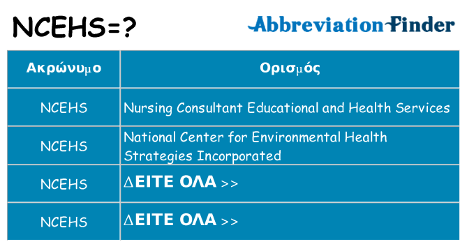 Τι σημαίνει ncehs ηρεμήσει