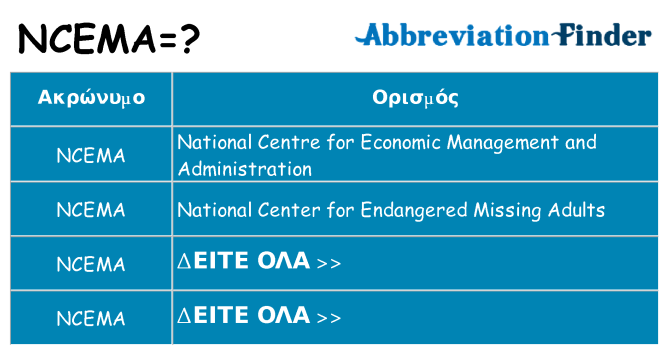 Τι σημαίνει ncema ηρεμήσει