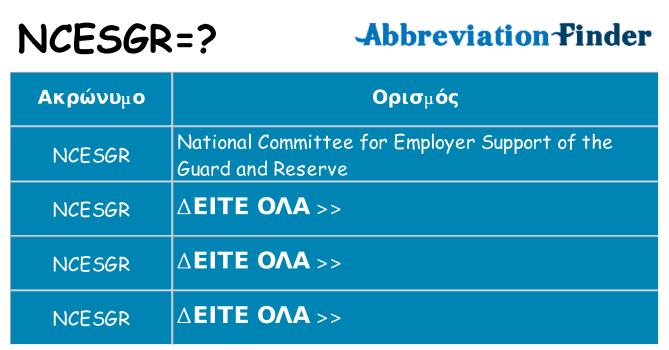 Τι σημαίνει ncesgr ηρεμήσει