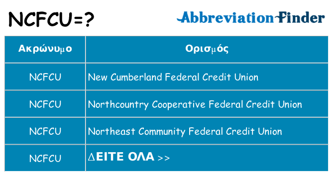Τι σημαίνει ncfcu ηρεμήσει