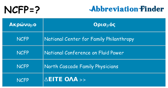 Τι σημαίνει ncfp ηρεμήσει
