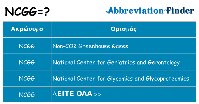 Τι σημαίνει ncgg ηρεμήσει