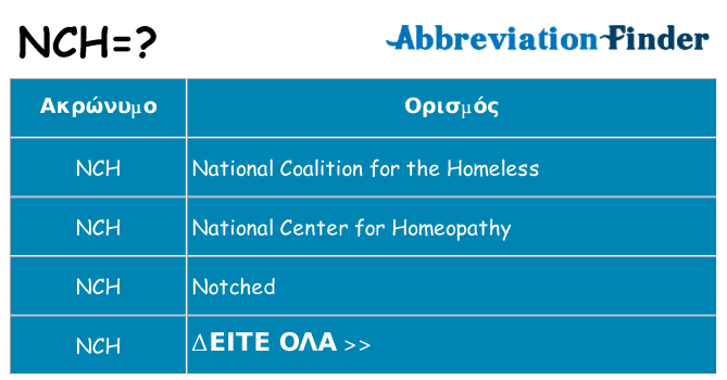 Τι σημαίνει nch ηρεμήσει