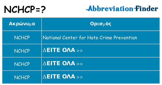 Τι σημαίνει nchcp ηρεμήσει