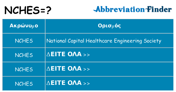 Τι σημαίνει nches ηρεμήσει