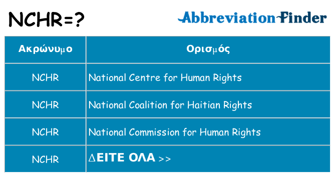 Τι σημαίνει nchr ηρεμήσει