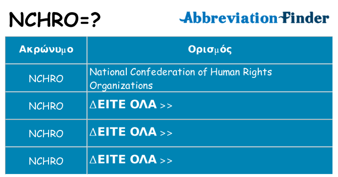 Τι σημαίνει nchro ηρεμήσει