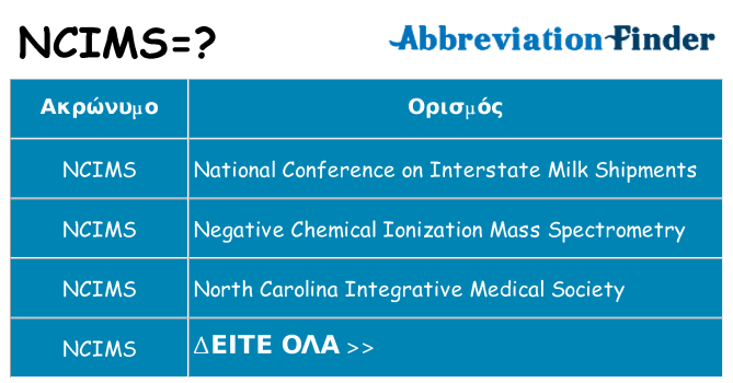Τι σημαίνει ncims ηρεμήσει