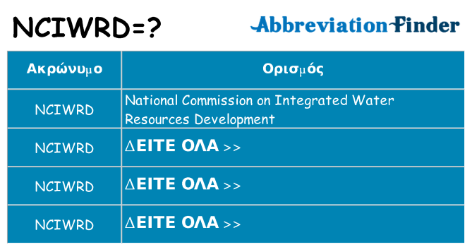 Τι σημαίνει nciwrd ηρεμήσει
