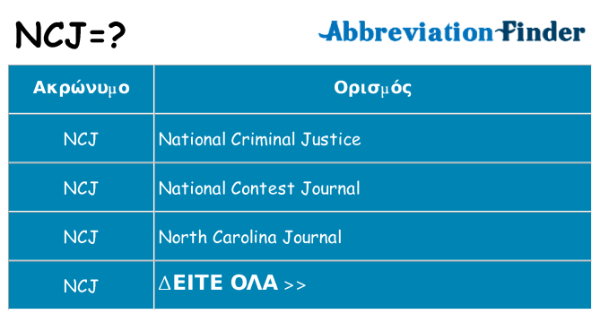 Τι σημαίνει ncj ηρεμήσει