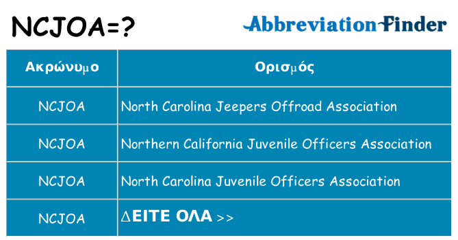 Τι σημαίνει ncjoa ηρεμήσει