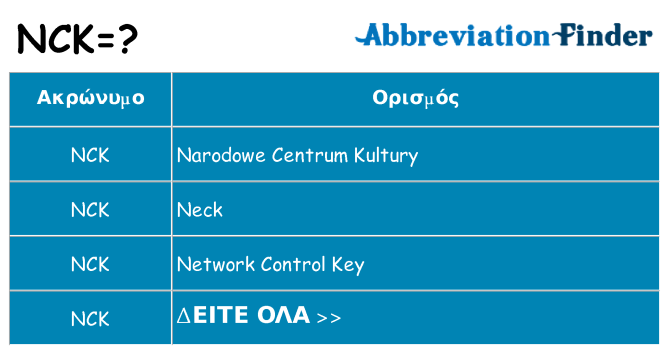 Τι σημαίνει nck ηρεμήσει