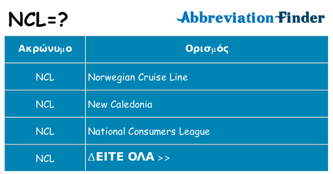 Τι σημαίνει ncl ηρεμήσει