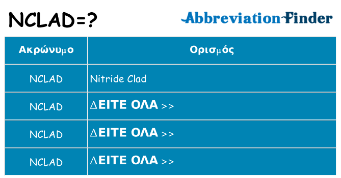 Τι σημαίνει nclad ηρεμήσει